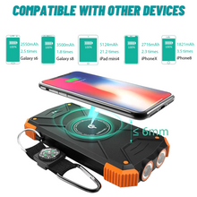 Load image into Gallery viewer, RTL Wireless Solar Charger 10,000mAH Power Bank
