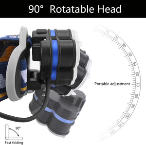 Rechargeable Headlamp LED  - Waterproof Headlamp