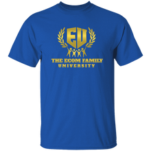 Load image into Gallery viewer, Ecom Family University
